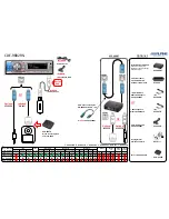 Предварительный просмотр 10 страницы Alpine CDA-105Ri Quick Installation Manual