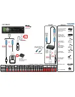 Предварительный просмотр 11 страницы Alpine CDA-105Ri Quick Installation Manual