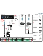 Предварительный просмотр 14 страницы Alpine CDA-105Ri Quick Installation Manual