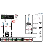 Предварительный просмотр 15 страницы Alpine CDA-105Ri Quick Installation Manual