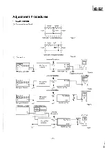 Предварительный просмотр 9 страницы Alpine CDA-7842R Service Manual