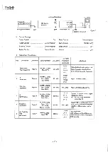 Предварительный просмотр 10 страницы Alpine CDA-7842R Service Manual