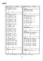 Предварительный просмотр 36 страницы Alpine CDA-7842R Service Manual