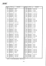 Предварительный просмотр 40 страницы Alpine CDA-7842R Service Manual