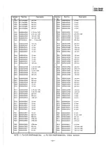 Предварительный просмотр 41 страницы Alpine CDA-7842R Service Manual