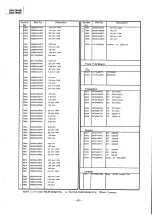 Предварительный просмотр 42 страницы Alpine CDA-7842R Service Manual