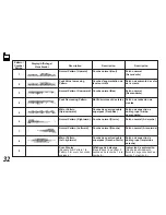 Preview for 32 page of Alpine CDA-7850 Owner'S Manual