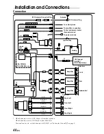 Предварительный просмотр 42 страницы Alpine CDA-7873R Owner'S Manual