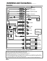 Предварительный просмотр 48 страницы Alpine CDA-7878 Owner'S Manual