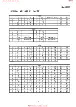 Preview for 21 page of Alpine CDA-7893R Service Manual