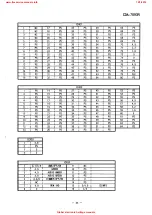 Preview for 23 page of Alpine CDA-7893R Service Manual