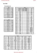 Preview for 28 page of Alpine CDA-7893R Service Manual