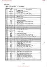 Preview for 30 page of Alpine CDA-7893R Service Manual