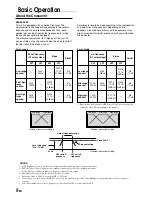 Предварительный просмотр 10 страницы Alpine CDA-7897 Owner'S Manual