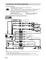 Предварительный просмотр 8 страницы Alpine CDA-7990 Manual For Installation And Connections