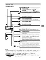 Предварительный просмотр 27 страницы Alpine CDA-7990 Manual For Installation And Connections