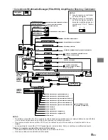 Предварительный просмотр 29 страницы Alpine CDA-7990 Manual For Installation And Connections