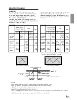 Preview for 11 page of Alpine CDA-7998R Owner'S Manual