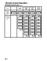 Preview for 46 page of Alpine CDA-7998R Owner'S Manual