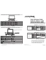 Alpine CDA-9635R Quick Reference Manual предпросмотр