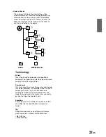 Предварительный просмотр 31 страницы Alpine cda-9805 Owner'S Manual