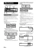 Preview for 26 page of Alpine CDA-9811R Owner'S Manual