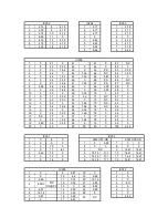 Предварительный просмотр 12 страницы Alpine CDA-9813 Service Manual