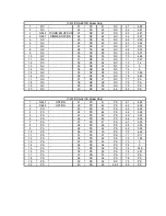 Предварительный просмотр 13 страницы Alpine CDA-9813 Service Manual