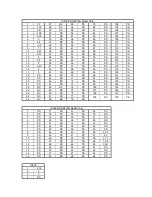 Предварительный просмотр 14 страницы Alpine CDA-9813 Service Manual