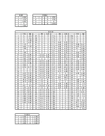 Предварительный просмотр 17 страницы Alpine CDA-9813 Service Manual