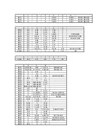 Предварительный просмотр 18 страницы Alpine CDA-9813 Service Manual