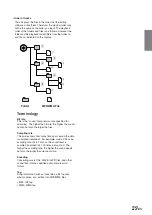 Предварительный просмотр 31 страницы Alpine CDA-9825 Owner'S Manual