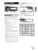 Preview for 21 page of Alpine CDA-9830 Owner'S Manual