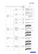 Предварительный просмотр 10 страницы Alpine CDA-9830R Service Manual