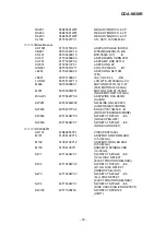 Предварительный просмотр 68 страницы Alpine CDA-9830R Service Manual