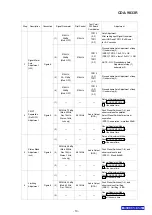 Предварительный просмотр 10 страницы Alpine CDA-9833R Service Manual