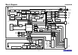 Предварительный просмотр 12 страницы Alpine CDA-9833R Service Manual