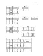 Preview for 24 page of Alpine CDA-9835R Service Manual