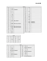 Preview for 25 page of Alpine CDA-9835R Service Manual