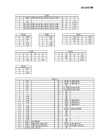 Preview for 26 page of Alpine CDA-9835R Service Manual