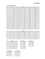 Preview for 35 page of Alpine CDA-9835R Service Manual