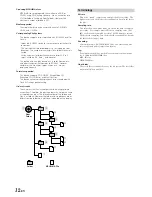 Предварительный просмотр 13 страницы Alpine CDA-9847 Owner'S Manual