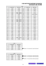 Предварительный просмотр 31 страницы Alpine CDA-9847R Service Manual