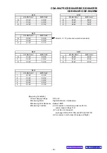 Предварительный просмотр 33 страницы Alpine CDA-9847R Service Manual