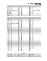 Preview for 25 page of Alpine CDA-9852RB Service Manual