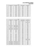 Preview for 40 page of Alpine CDA-9852RB Service Manual