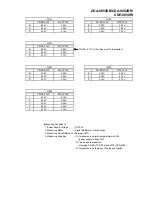 Preview for 43 page of Alpine CDA-9852RB Service Manual