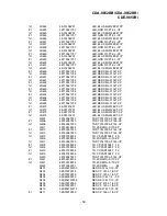 Preview for 59 page of Alpine CDA-9852RB Service Manual