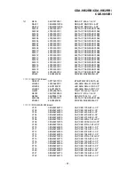 Preview for 61 page of Alpine CDA-9852RB Service Manual