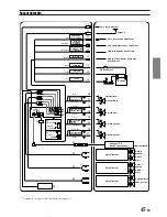 Preview for 95 page of Alpine CDA-9853 Owner'S Manual